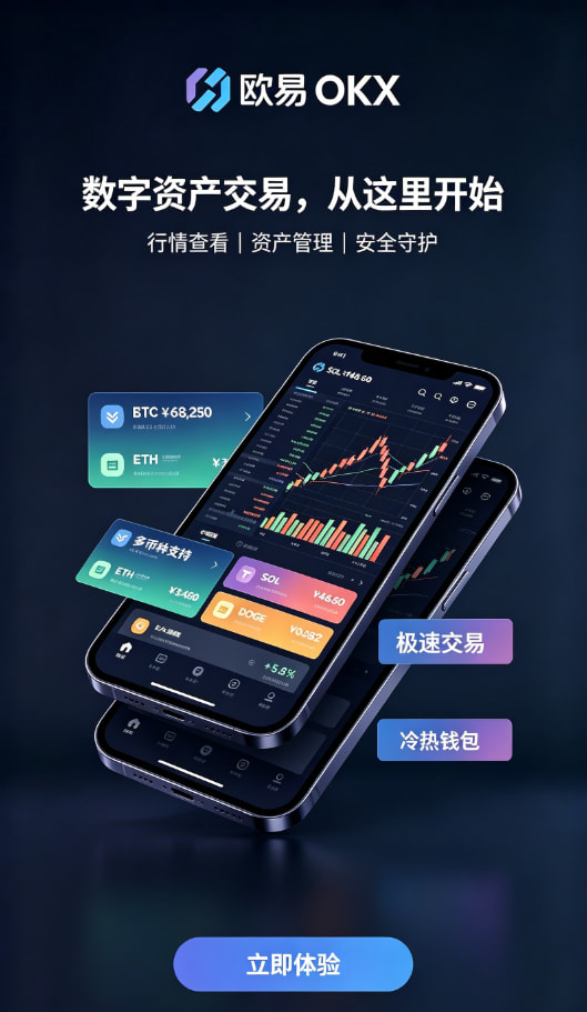 下载欧交易所APP行情交易